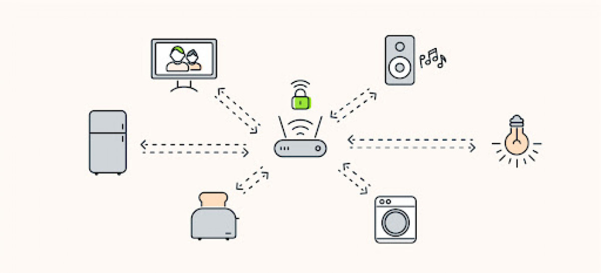 A router using a VPN connection