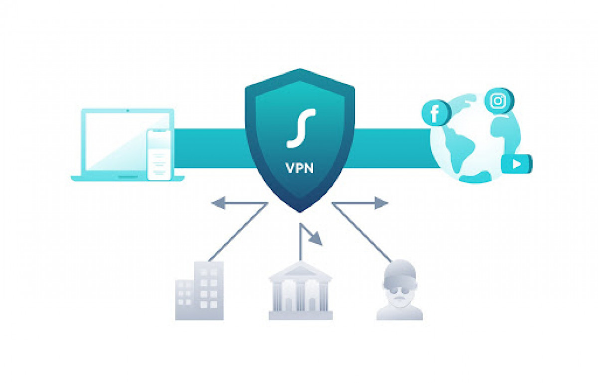 Use a VPN to keep third parties from spying on you