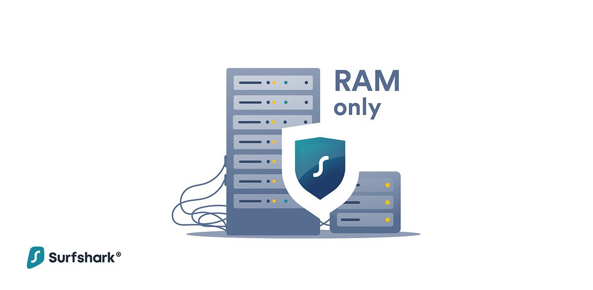 Surfshark’s RAM-only servers will erase any data the VPN stores after the session ends