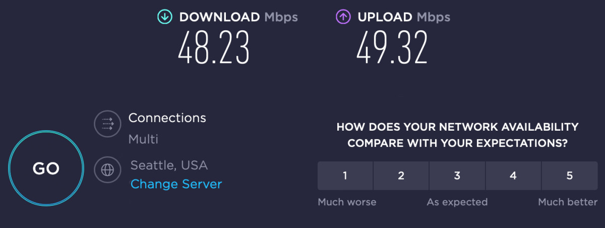 PIA download speed in US