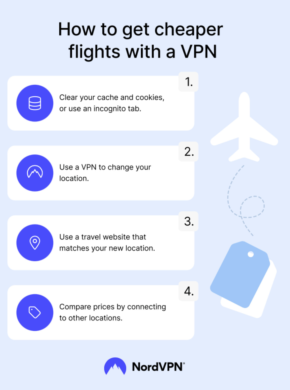 How to get cheaper flights using a vpn