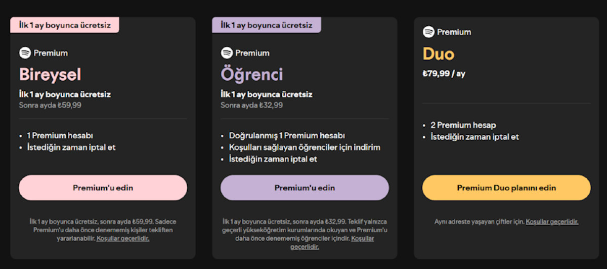 Buying a Spotify premium subscription