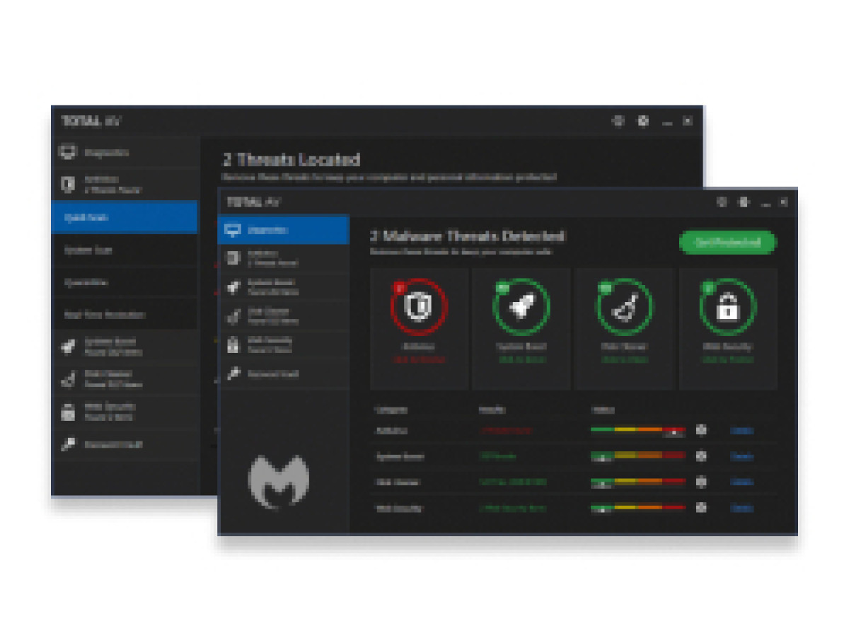 Best antivirus software in 2024 TechLapse