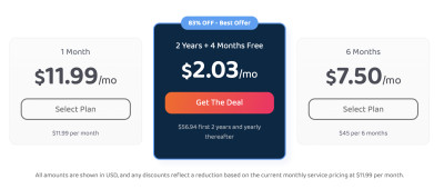 PIA pricing and plans