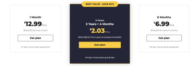 CyberGhost pricing structure