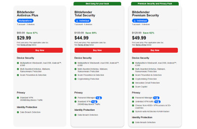 Bitdefender Black Friday plans