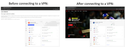 How VPN bypasses geo-blocks