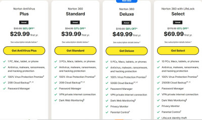 Norton antivirus plans comparison