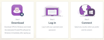 privatevpn easy to use app