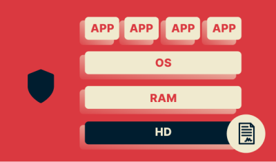 ExpressVPN servers run completely on RAM instead of the hard disk like servers of other VPNs do