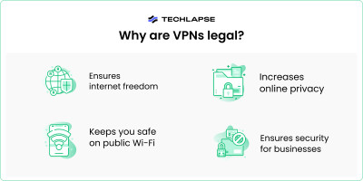 Reasons why VPNs are legal