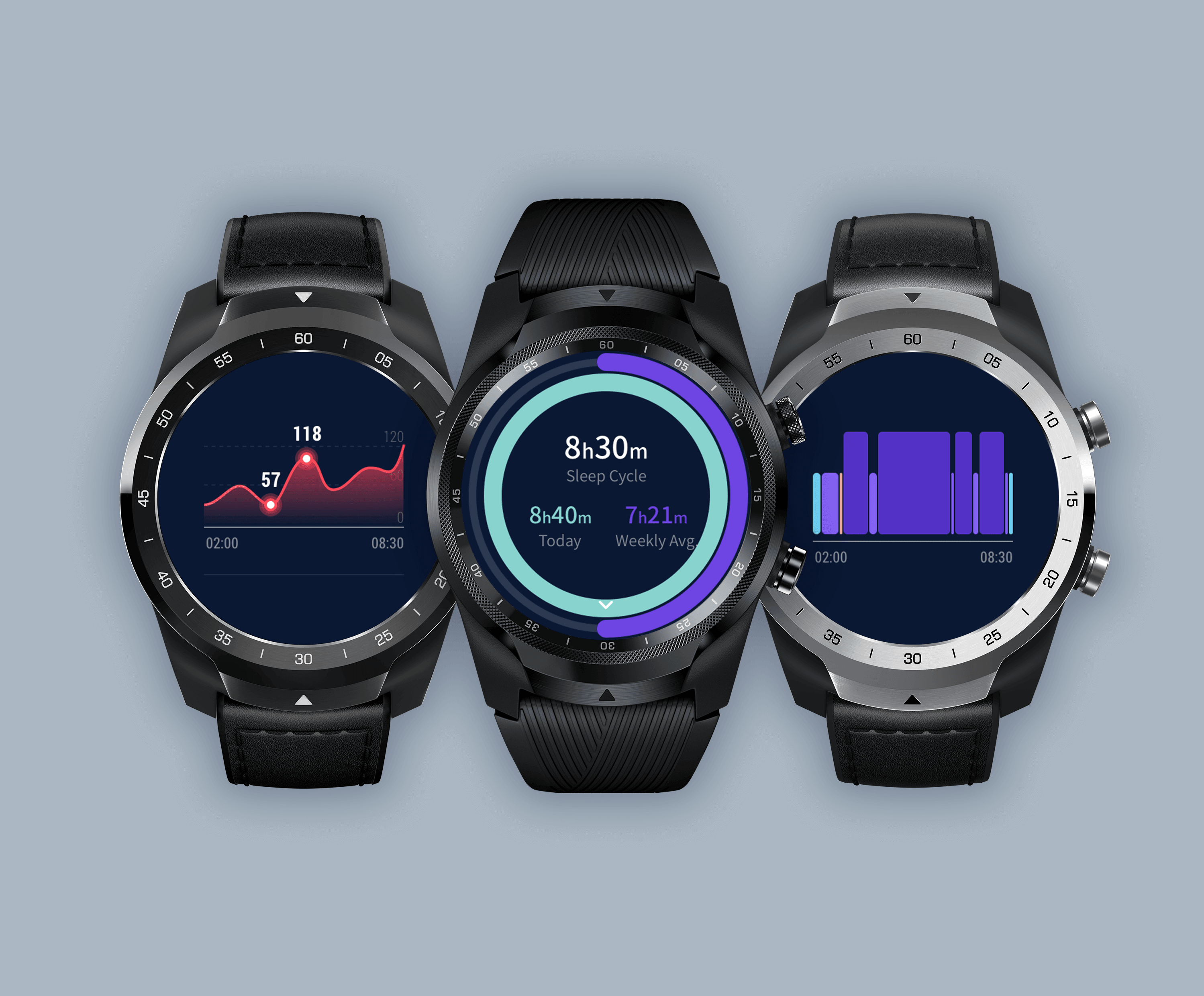 Mobvoi’s TicWatch Pro receives Sleep Tracking feature
