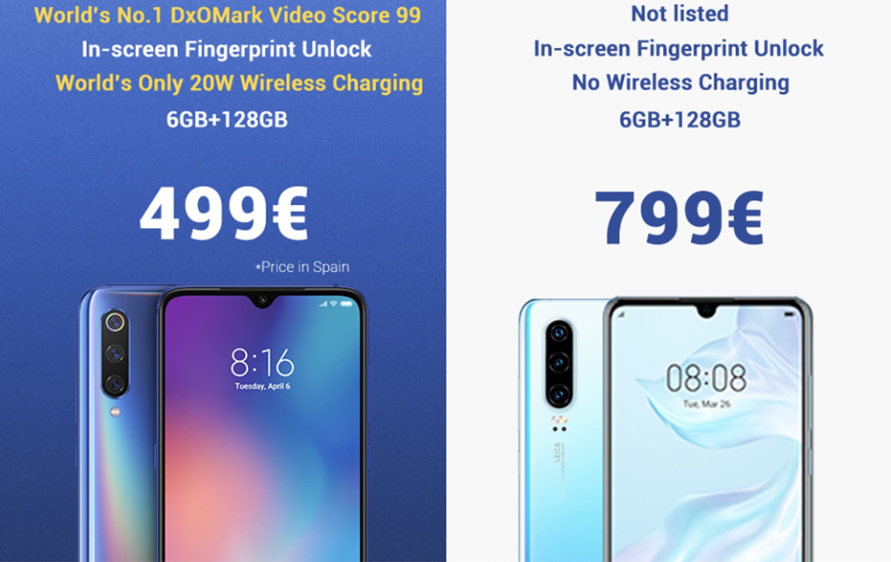Xiaomi mocks the Huawei P30 series: features not at the top and price too high