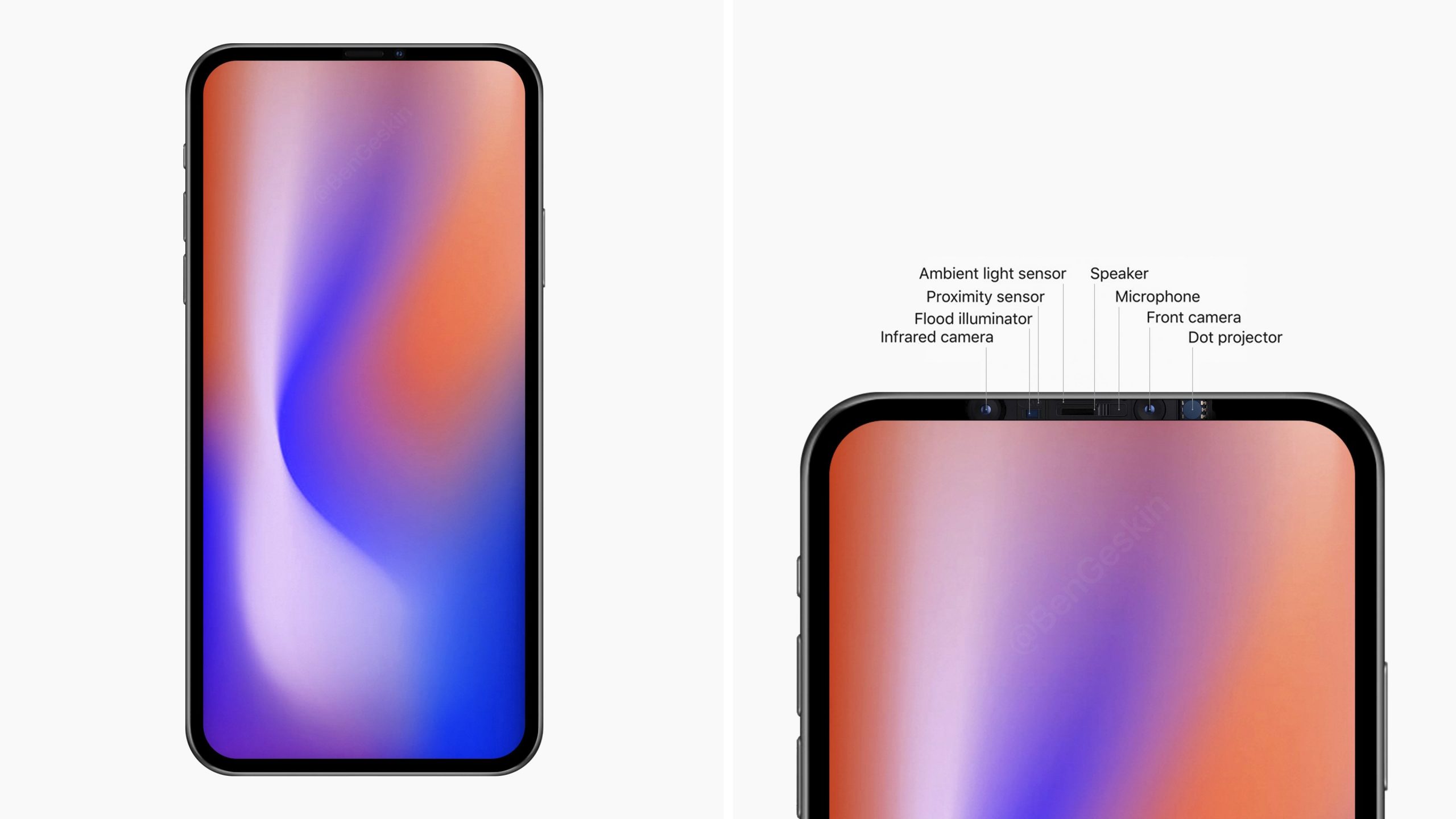 iPhone 2020