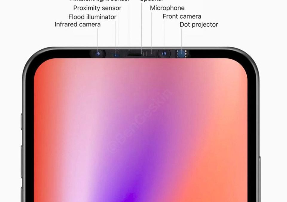 iPhone 12 may have smaller Face ID sensors, wider 5G antennas and a different design