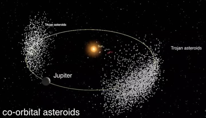 jupiter_asteroids