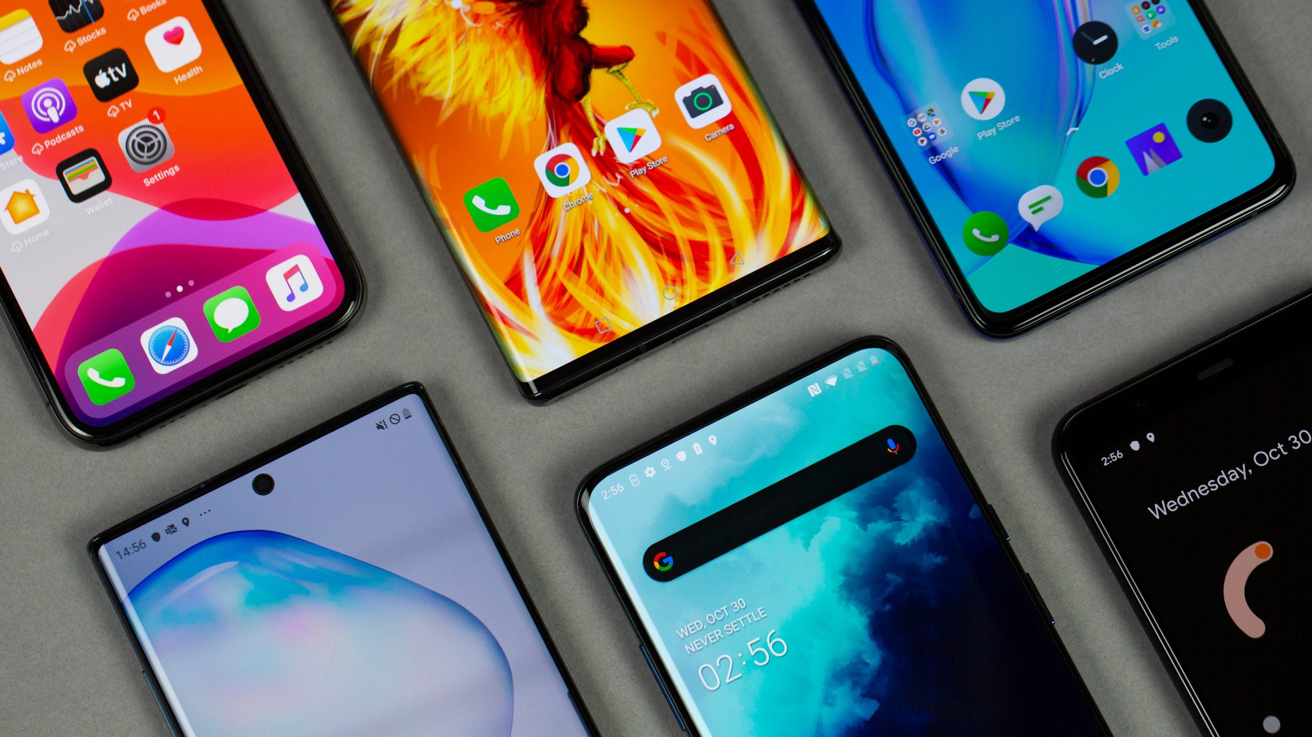 Most powerful smartphones of December 2019